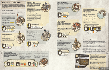 Starting Buildings in Lords of Waterdeep