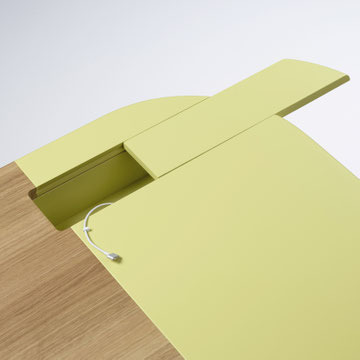 bureau latitude