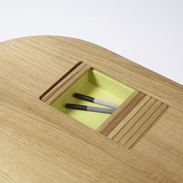 bureau latitude