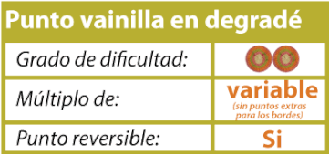 variaciones punto vainilla: en degradé