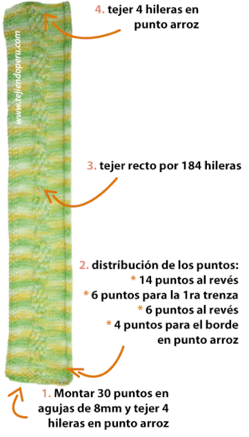 capita en dos agujas