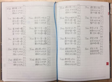 静岡市 塾 学習塾 駿河区 スケジュール 計画 予定