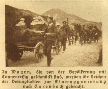 Abtransport der Opfer des Lawinenunglücks am Sonnblick 1928