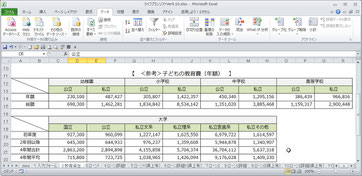 ライフプランシミュレーションソフト　教育資金2