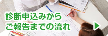 診断申込みからご報告までの流れ