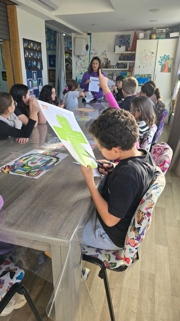 Philosophie pour enfants. Atelier philo. Portrait chinois. Dés de réflexion gratuits. Amitié. Liberté. Justice. Famille. Travail. Bonheur. LaboPhilo, la référence en pratique philosophique.