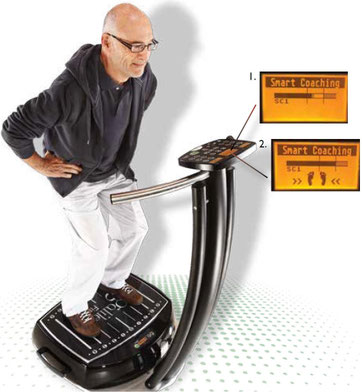 Galileo Smart Coaching: www.vplatte.de