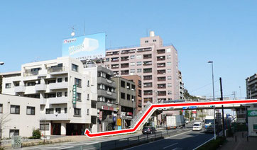 市が尾駅からのアクセス
