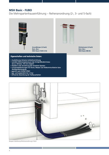 Technik Raum - Casaplaner Modulhaus Schweiz