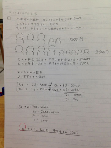 中学生でも文章題は絵図化して解く!