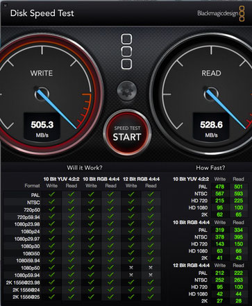 SSD Samsung 840 EVO su slot interni MAC