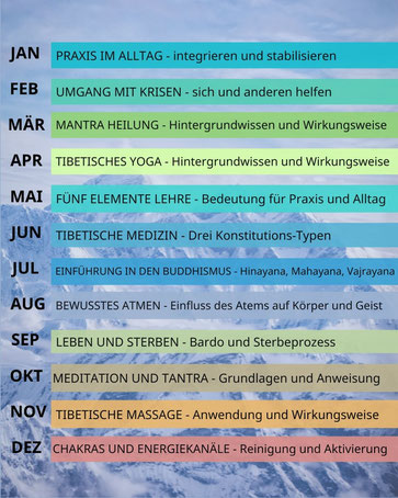 Yogalehrerausbildung, Praxis im Alltag, Umgang mit Krisen, Mantraheilung, Tibetisches Yoga, Fünf Elemente Lehre, Tibetische Medizin, Einführung in den Buddhismus, Bewusstes Atmen, Leben und Sterben, Meditation und Tantra, Tibetische Massage, Chakras 