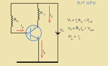 fig.2