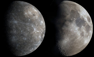 Merkur weist Ähnlichkeiten mit unserem Mond auf. Es scheint fast so, als wären die Farben vertauscht: Die Merkuroberfläche ist grau und die Vulkanebenen sind heller. Beim Mond ist die Oberfläche heller und seine "Meere" dünkler. (Nicht maßstabsgerecht)