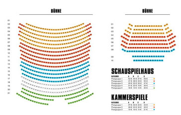 Saalplan Schauspiel Frankfurt