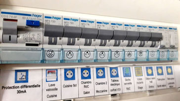 Rénovation d'un tableau électrique pour une mise en sécurité de l'installation 