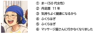気持ちよく健康になるから