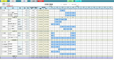 予算配分表