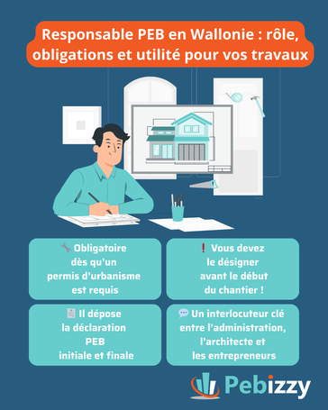 Responsable PEB en Wallonie : rôle, obligations et utilité pour vos travaux.
