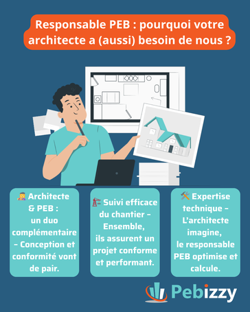 Responsable PEB : pourquoi votre architecte a (aussi) besoin de nous ?