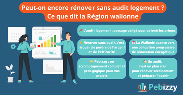 Peut-on encore rénover sans audit logement ? Ce que dit la Région Wallonne.