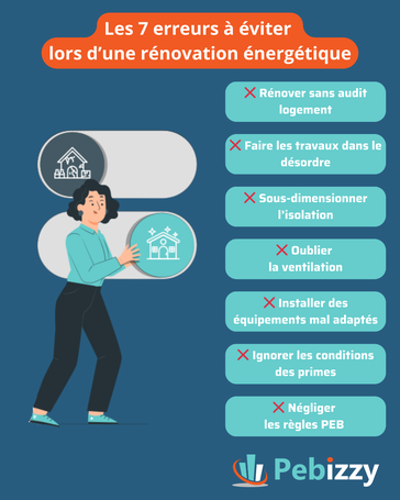 Audit logement et isolation en Wallonie : les 7 erreurs à éviter lors d'une rénovation énergétique.