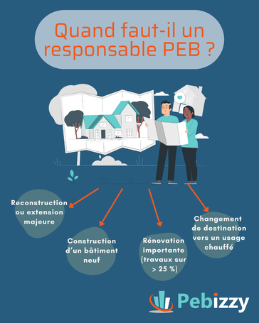 Responsable PEB : notre article de blog explique quel est son rôle, et quelles sont les preuves recevables à lui fournir pour le permis d'urbanisme.