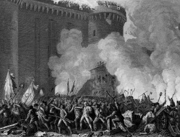 Stormen på Bastillen d 14.Juli 1789 indledte den franske revolution