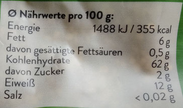 Kohlenhydrate, abnehmen + besser leben, Blog, schlank, fit, gesund, Ernährung