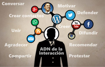 El ADN de la interacción ciudadana en Latinoamerica, Obama aparece como Modelo iniciador.