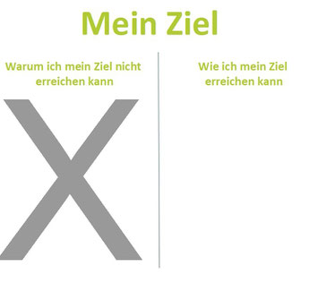 Bildquelle: Birgit Schulze