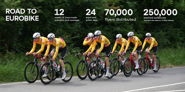 Facts zur „Road to EUROBIKE“ ©Eurobike
