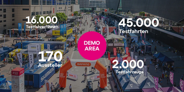 Facts DEMO AREA & TEST TRACK ©Eurobike