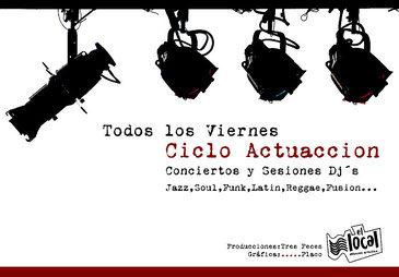 Ciclo Actuaccion