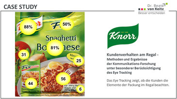 Knorr Packungstest und POS-Forschung