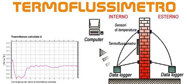 click per ingrandire