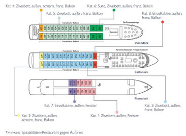 Deckplan Lady Cristina 2026 