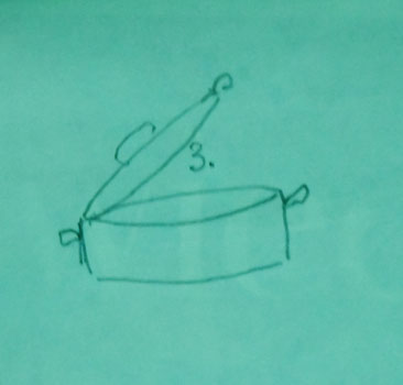 3. Töpfchen