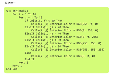 【figure5-6】