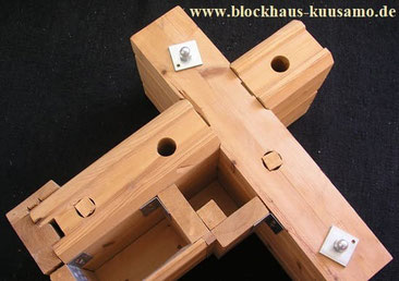 Prinzip von Thermowand - Blockbalken 135 x 195 mm, Dämmebene 145 mm. Blockpanel oder Bauplatten - Wärmegedämmtes