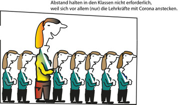 Bildungslandesrätin Schöbi-Fink: Abstand in den Klassen nicht erforderlich, weil Haushaltsgemeinschaften und sich vor allem (nur) die Lehrkräfte mit Corona anstecken. Bild:spagra