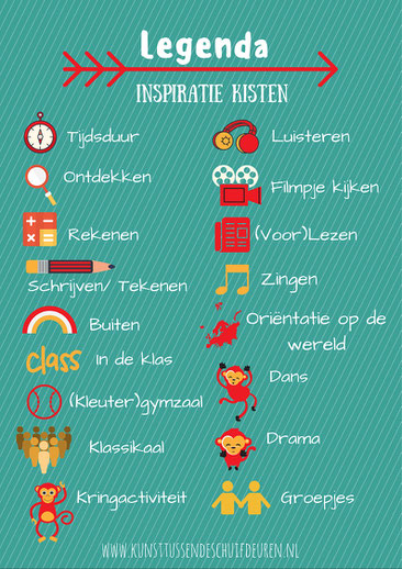 Kinderboekenweek 2016 Inspiratie kist Legenda