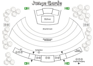Plan Junge Garde Dresden