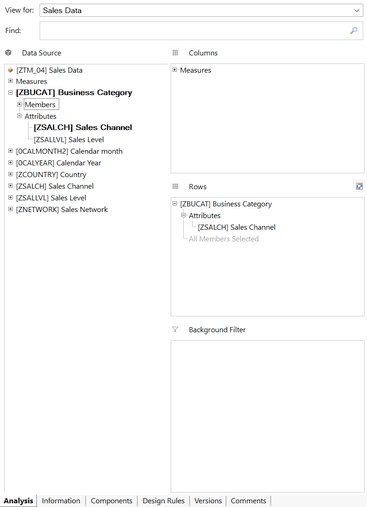 Highlighted dimensions