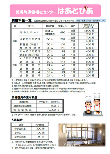 利用料一覧