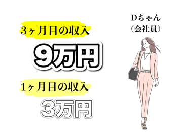 Dちゃんの収入