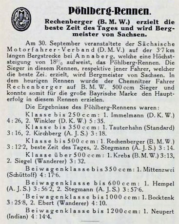 aus: Das Motorad vom 15. Oktober 1928