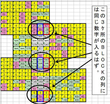 数独マルチ 解説 草花編 樹木編