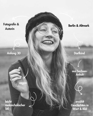 Mittig Selbstportrait der Künstlerin Malina Bura. Drum herum Pfeile und Fakten zu ihrere Person: Dorfkind, Berlin, Altmark, aus Sachsen-Anhalt