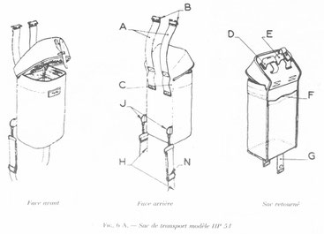 La musette HP54 - notice technique d'utilisation et d'entretien, 1970